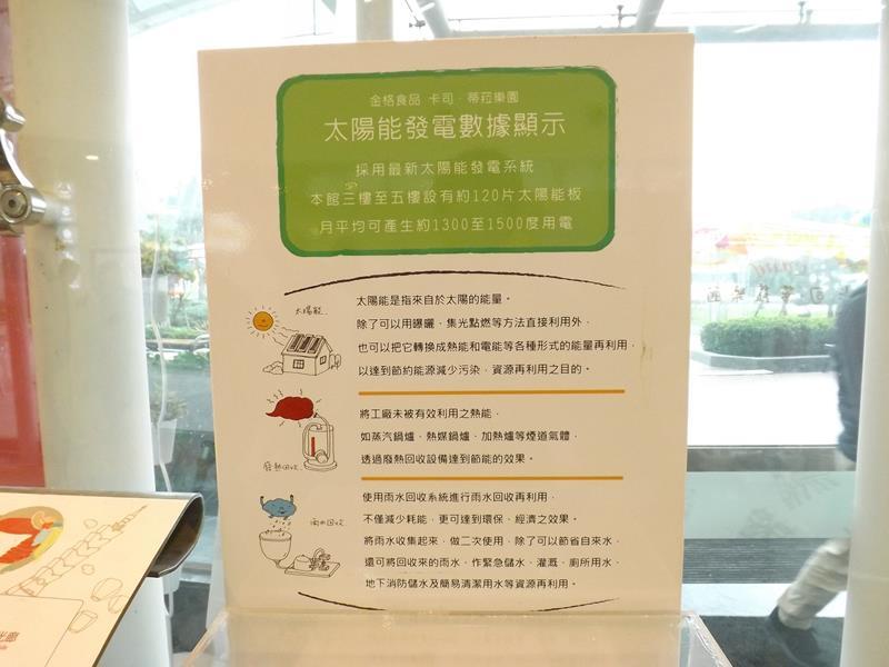 卡司‧蒂菈樂園採用約120片太陽能板