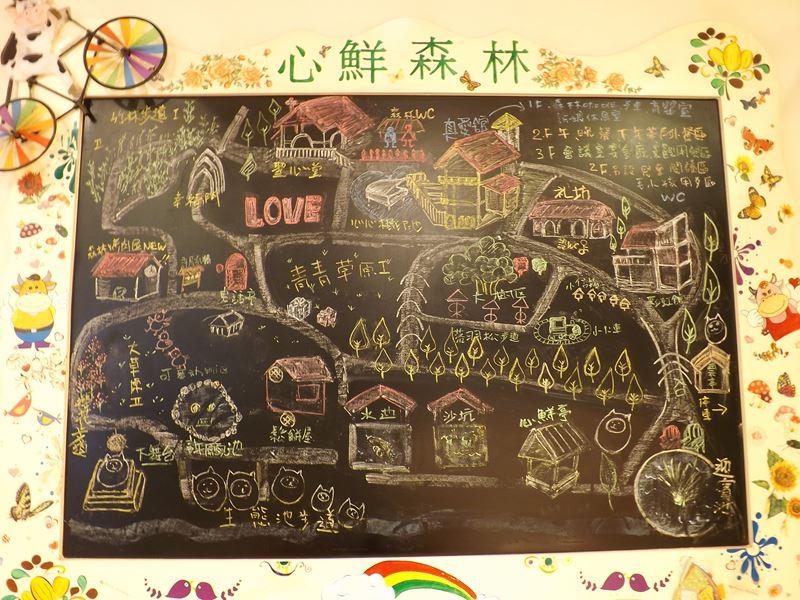心鮮森林的手繪地圖黑板