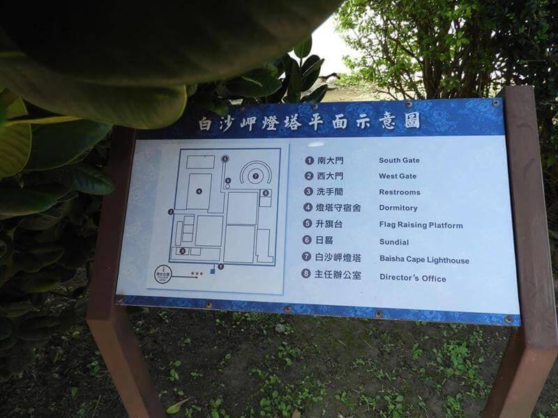 平面示意圖