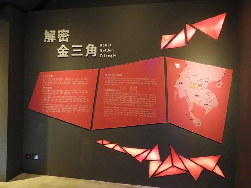 黃金三角