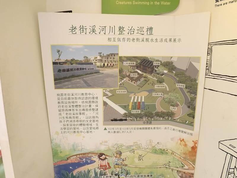 老街溪河川整治巡禮
