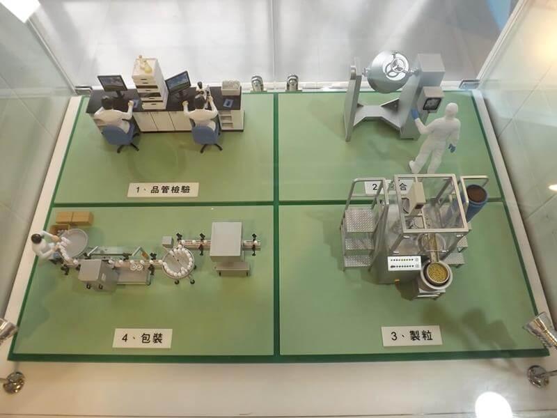 葡萄王生技研發模型