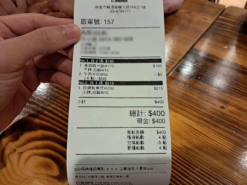 今日消費項目